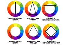 Photo of Как выбрать цвета для отделки
