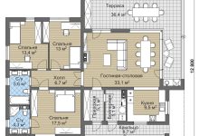 Photo of Как сделать креативную планировку коттеджа