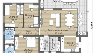 Photo of Как сделать креативную планировку коттеджа