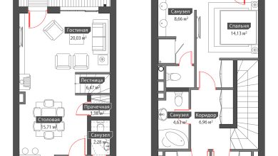 Photo of Идеальная планировка таунхауса: советы