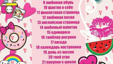 Photo of 10 идей для творческой планировки