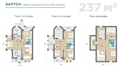 Photo of Уют и функциональность: планировка таунхауса